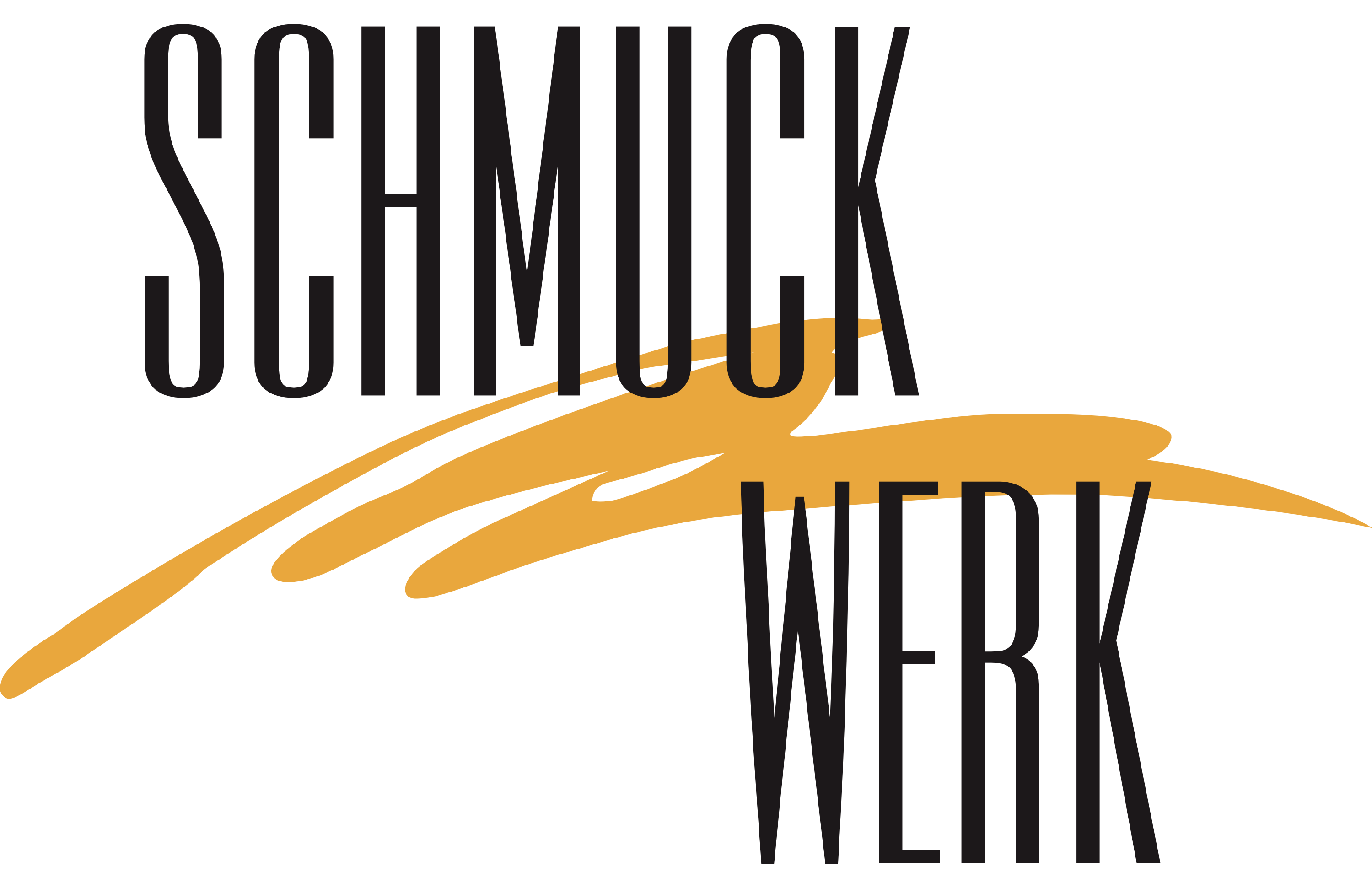 NRF Schmuckwerk GmbH
